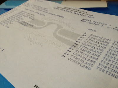 spm result slip