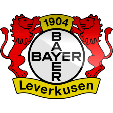 Daftar Nama Pemain Skuad Bayer Leverkusen