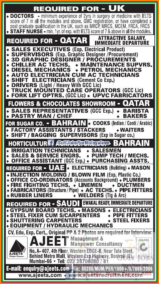 Attractive Salary & Job Vacancies for UK,Qatar, Bahrain, KSA & UAE