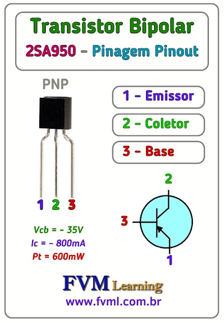 Datasheet-Pinagem-Pinout-Transistor-PNP-2SA950-Características-Substituições-fvml