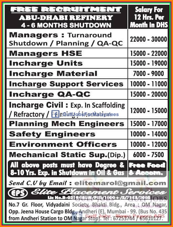 Free job recruitment for Abudhabi Refinery jobs