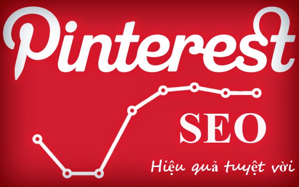 khám phá hiệu quả từ seo pinterest