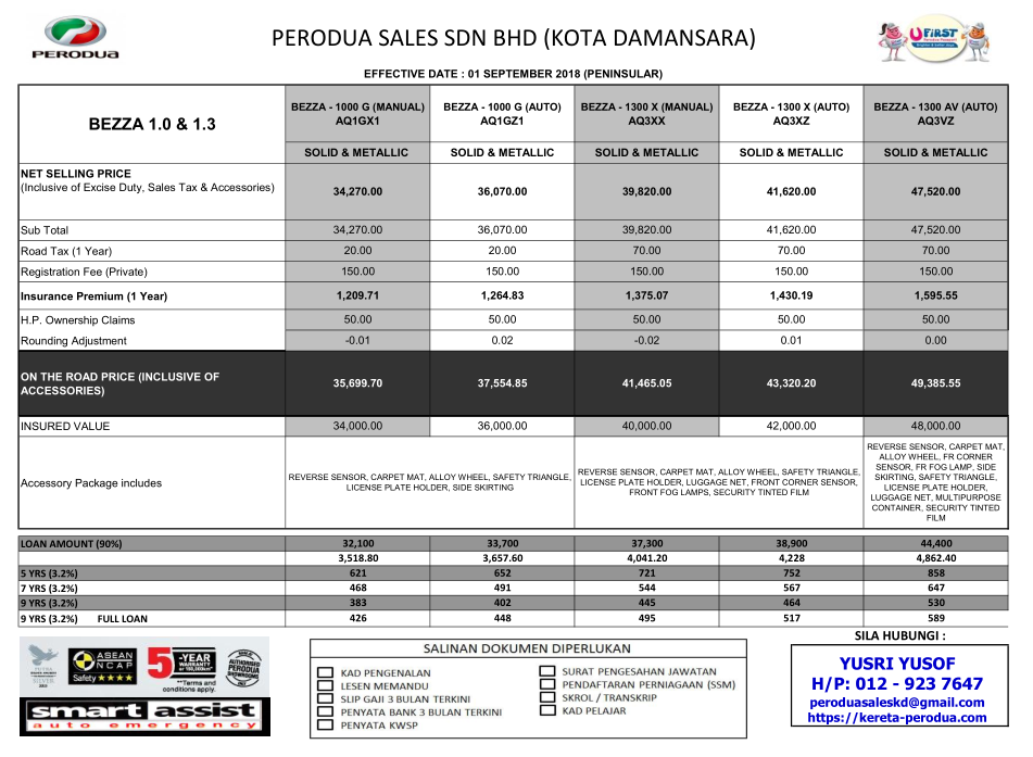 SENARAI HARGA KERETA PERODUA 2019 - PERODUA ARUZ , PERODUA 