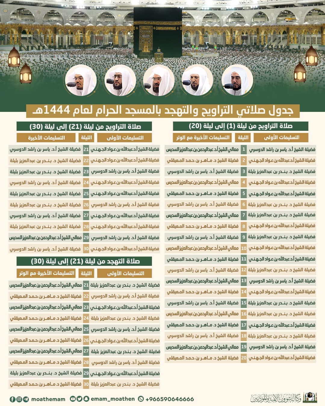 Jadwal Imam Tarawih dan Shalat Tahajjud Masjid Al Haram 2023
