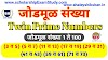 जोडमूळ संख्या म्हणजे काय? | जोडमूळ संख्या 1 ते 100 | Twin prime number | जोडमूळ संख्यांची उदाहरणे पहा. 