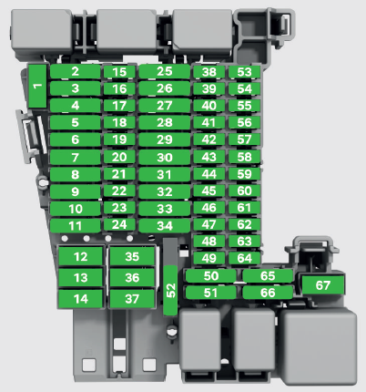 Dashboard Fuse Panel Diagram