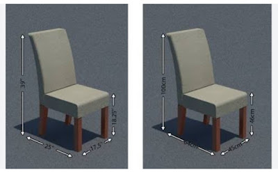 Pilih furniture yang proposional