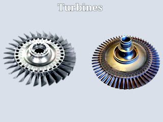 Turbines | Jet Engine turbine