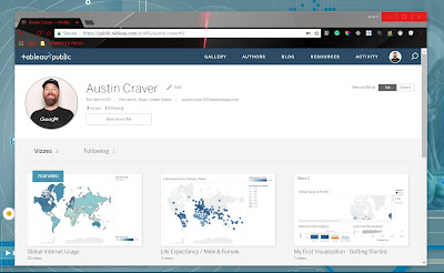 Austin Craver - Data Analytics