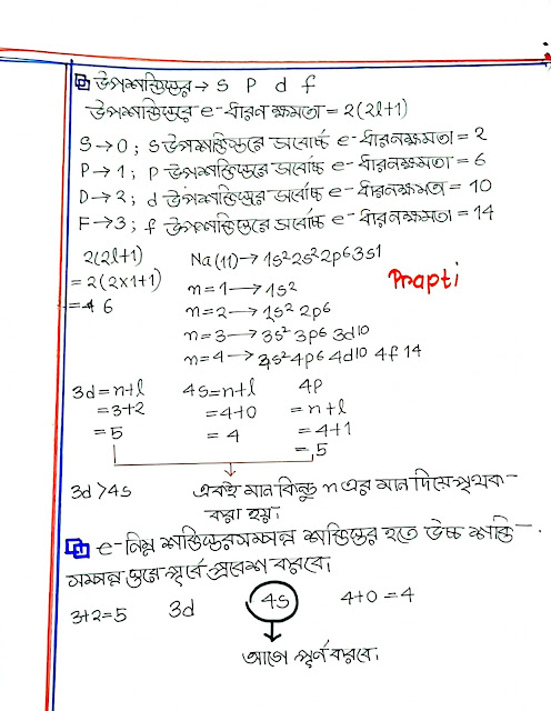 ৯ম ও ১০ম শ্রেণির রসায়নের ৩য় অধ্যায়ের হ্যান্ড নোট