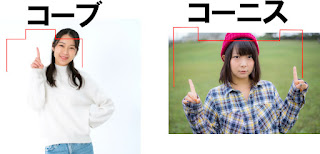 コーブ照明とコーニス照明を区別して覚えるための振り付けの写真ための振り付けの画像