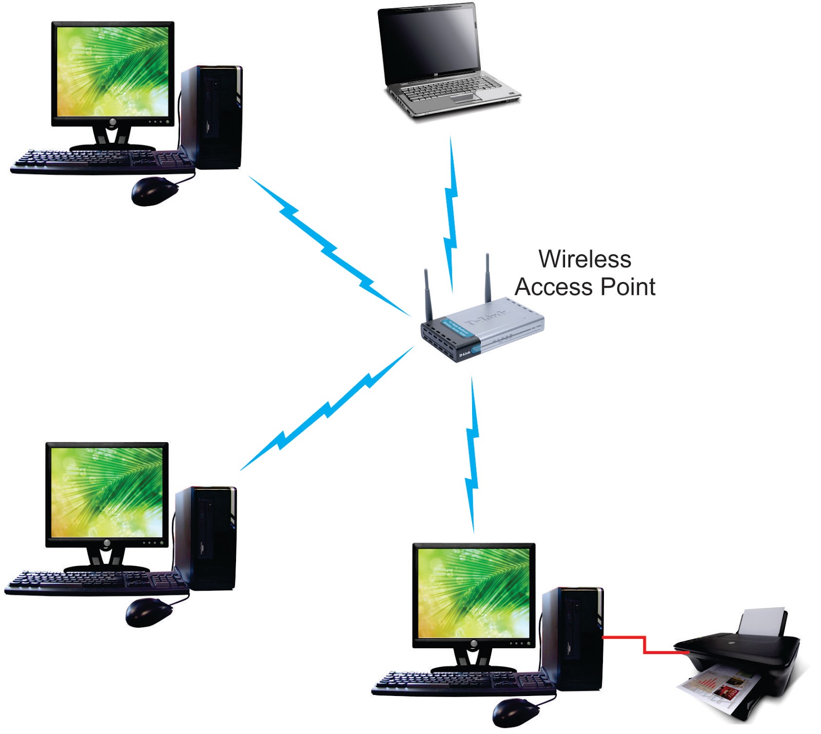 Apakah Jaringan WiFi Bisa Menggantikan Kabel LAN