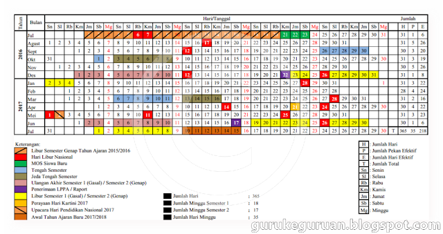 Download Kalender Pendidikan TK/PAUD 2016/2017 