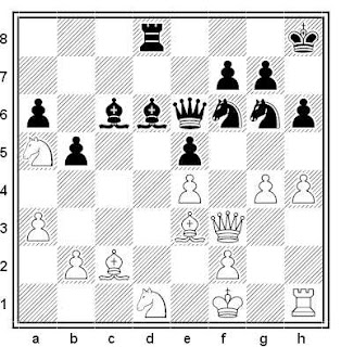 Posición de la partida de ajedrez Ivan Sokolov - Zse Zsonrruang (Salónica, 1988)