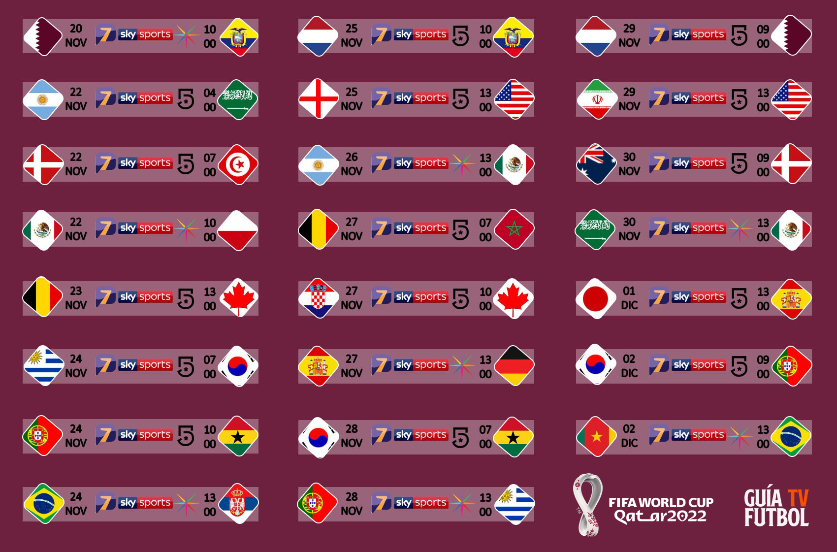 Agenda TV: Partidos por televisión abierta del Mundial Qatar 2022 - Fútbol En Vivo México Guía TV