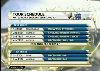 Schedule-India-v-England-Series-2012-13