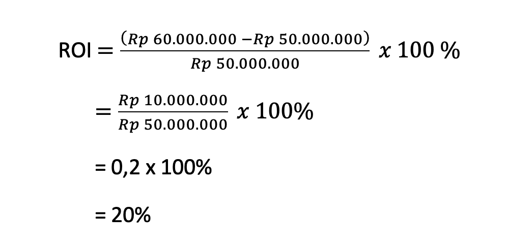 perhitungan keuntungan/ROI