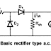 Basic Rectifier Type A.C. Voltmeter