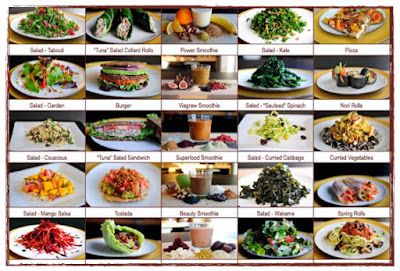 500 Calories Diet Chart And Things to Know About the 500-Calorie Diet.