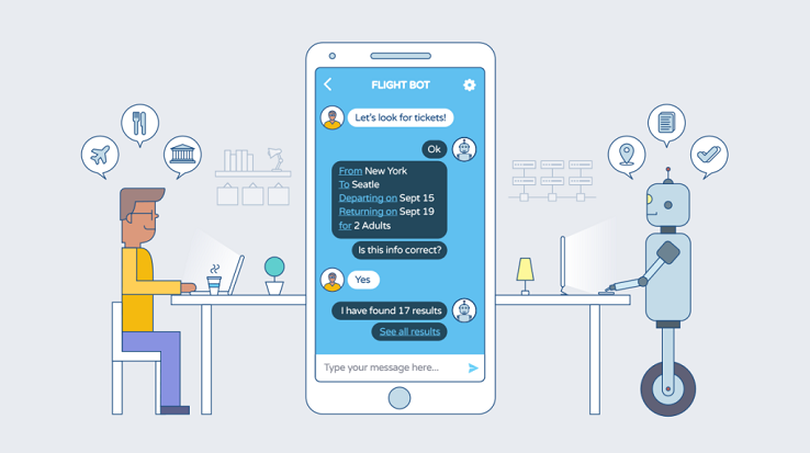  Chatbot, Saat Manusia Berkomunikasi dengan Robot