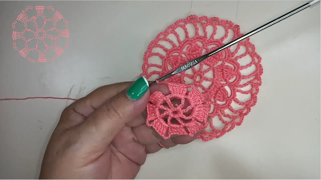 Patrón paso a paso de motivo para blusa a crochet