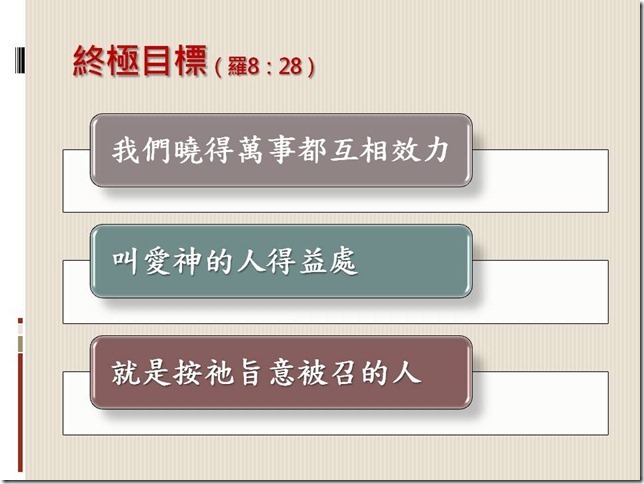 投影片2