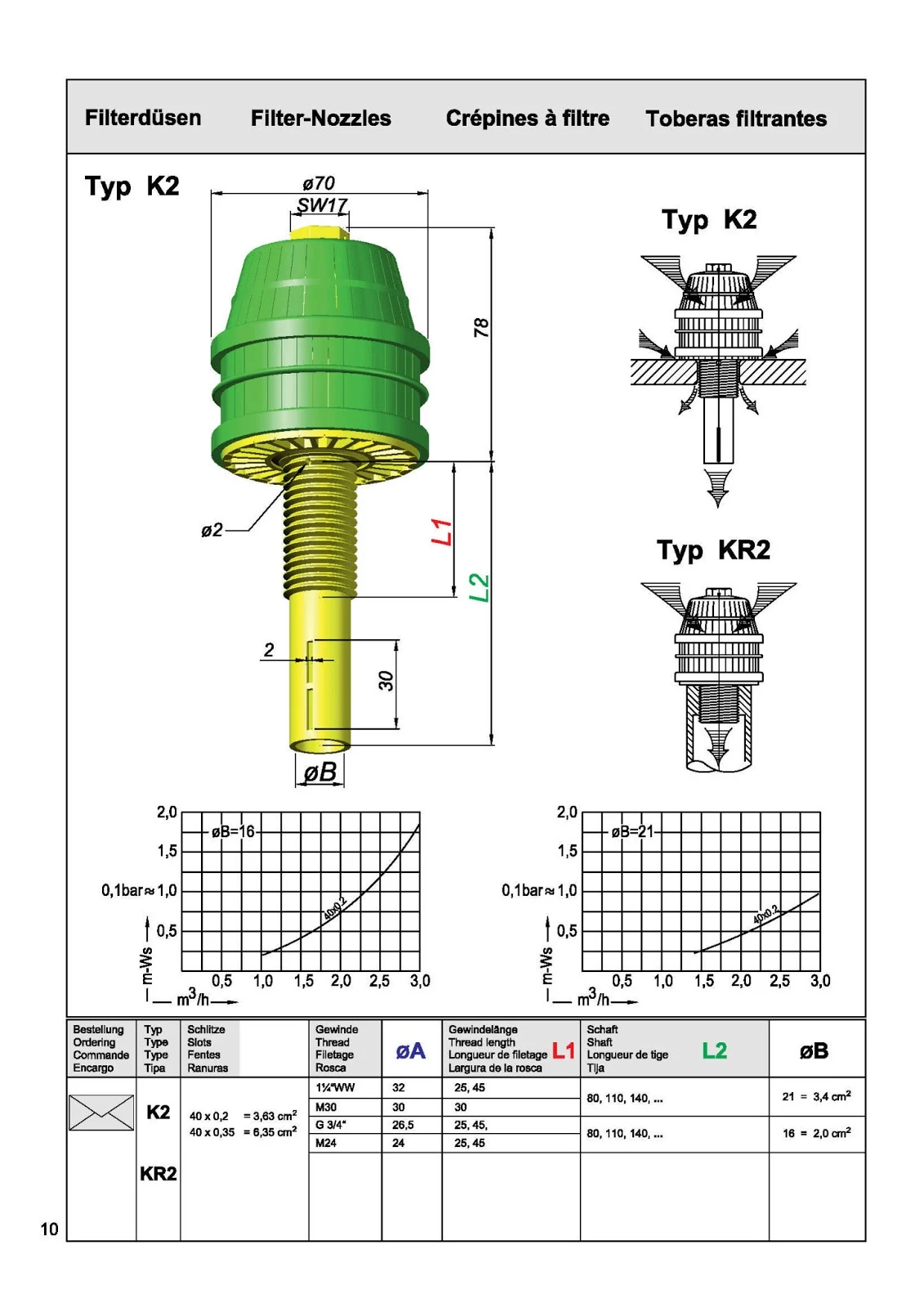 Nozzle Jamur KSH