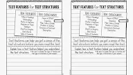 What Are Text Features, Teaching Nonfiction Text Features The Teacher Next Door - Cruz must be explicit with her teaching.