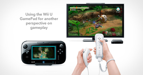 Nintendo Wii U