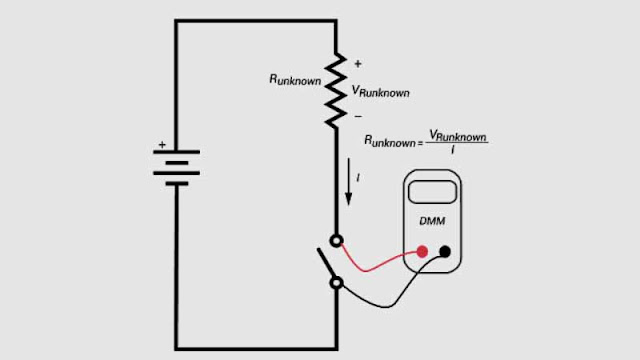 Cara Penggunaan Ampere Meter : Tekniki Wajib Tahu