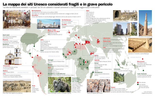 Unesco-Mappa-Siti-Pericolo-Infografica