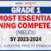 GRADE 1 MOST ESSENTIAL LEARNING COMPETENCIES (MELCs) SY 2023-2024