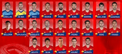 Spain National Team Squad Euro 2016  