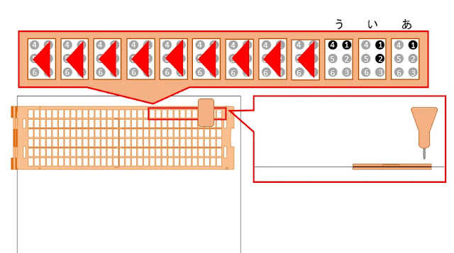点字器の1行目3マス目に「う」と書かれた図