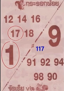 Thai Lottery Magic Free Tips For 16-09-2018