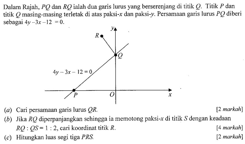 Nombor Indeks Soalan Spm - Contoh Pom