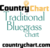 Traditional Bluegrass Country Music Chart - Albums and Songs