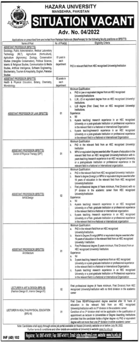 Latest Hazara University Teaching Posts Mansehra 2022