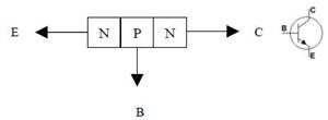 Pengertian dan Jenis Transistor