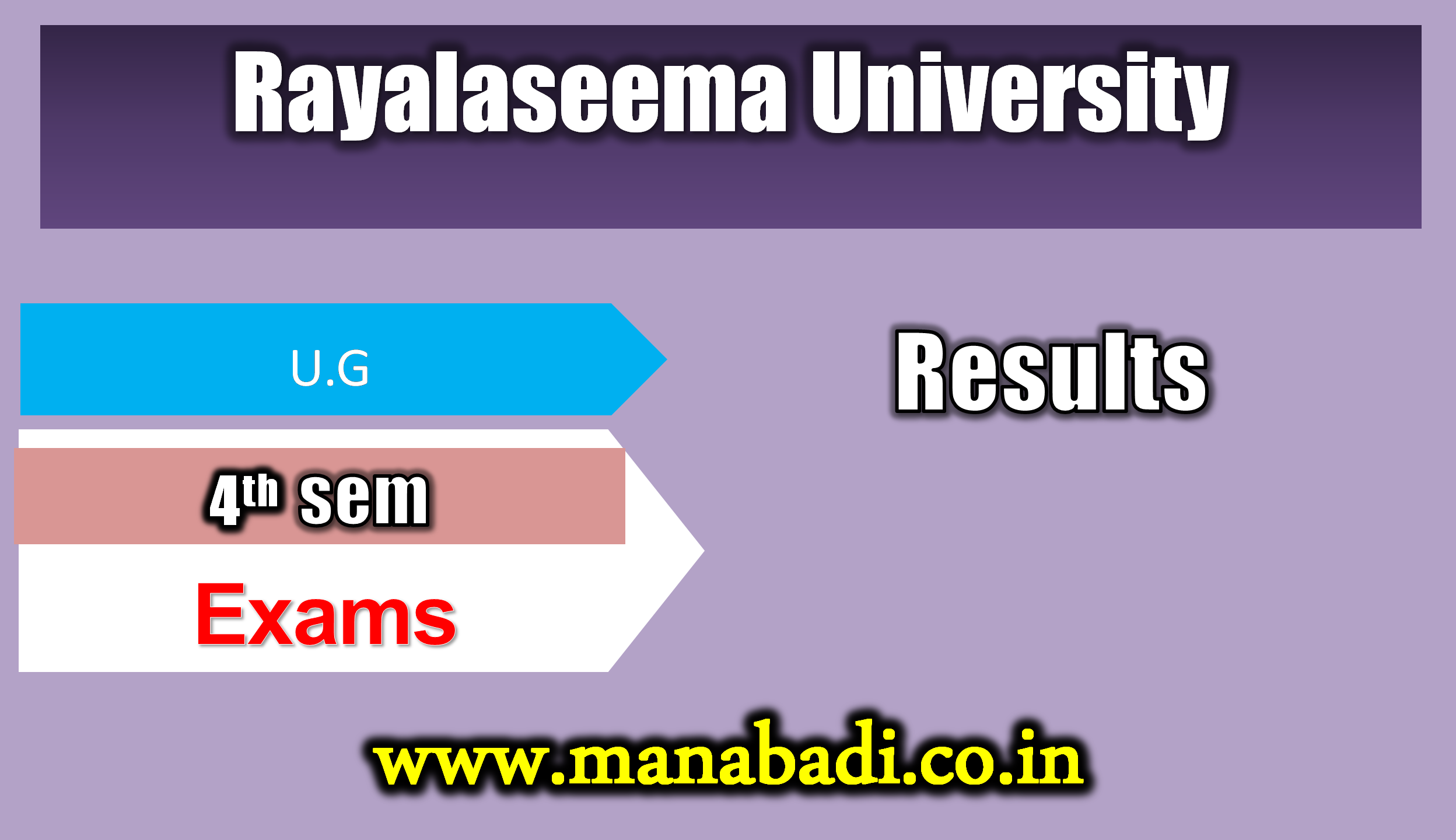 Rayalaseema U.G. Degree - 4th Sem - Aug - 2023 Revaluation - Results