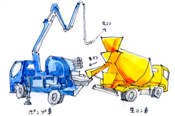 最新 ポンプ 車 イラスト 興味深い画像の多様性