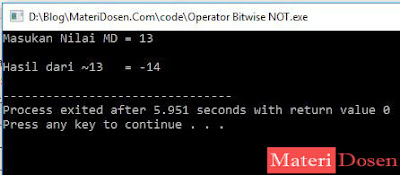 Contoh Program Operator Bitwise NOT