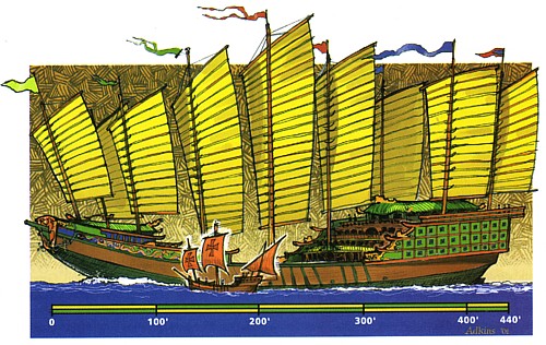 Perbandingan kapal layar yang digunakan Cheng Ho (layar kuning) dengan yang digunakan Columbus (ditengah dengan layar merah)