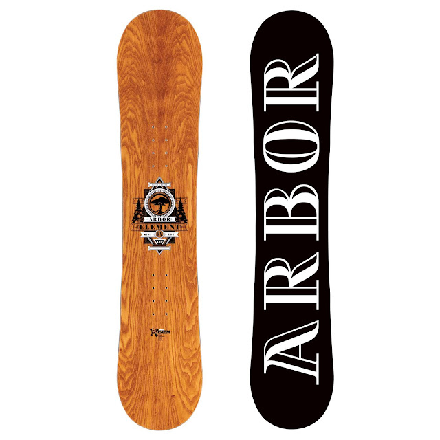 Arbor Element Rx1