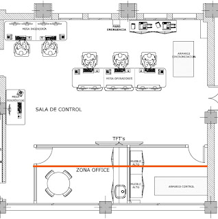 plano-distribucion-planta-centro-control