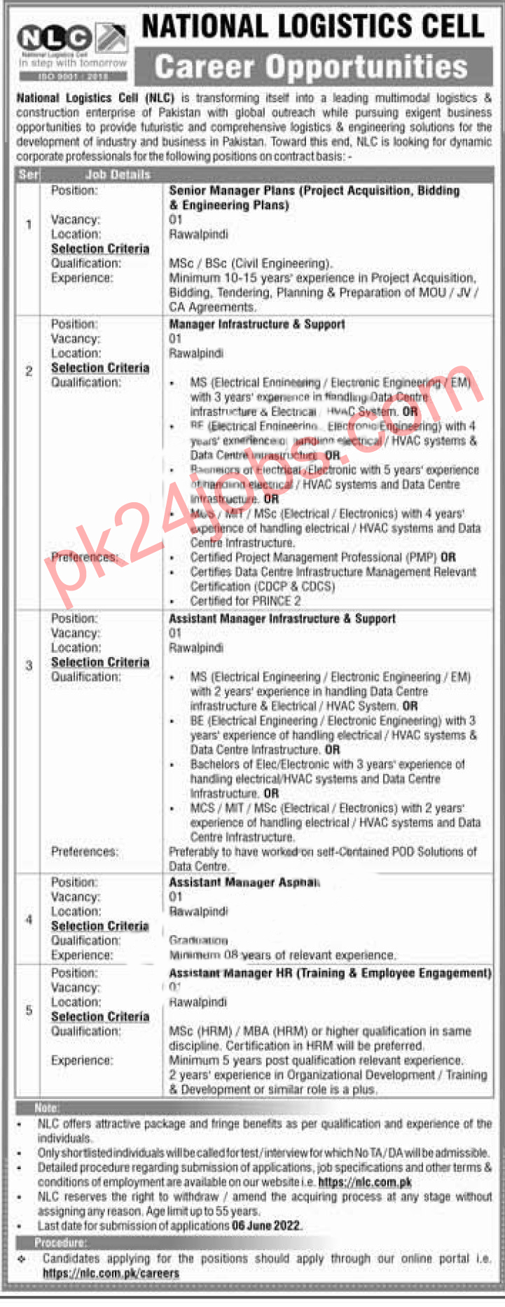 NLC Jobs 2022 – Government Jobs 2022