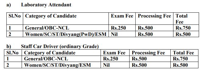 CASFOS Recruitment 2023 for Laboratory Attendants, Staff Car Drivers, 10 Posts at www.casfosexam.in