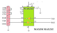 MAX 232 Circuit Diagram MAX 232 converts serial data into parallel in receiving mode Introduction to 89C51 Microcontroller