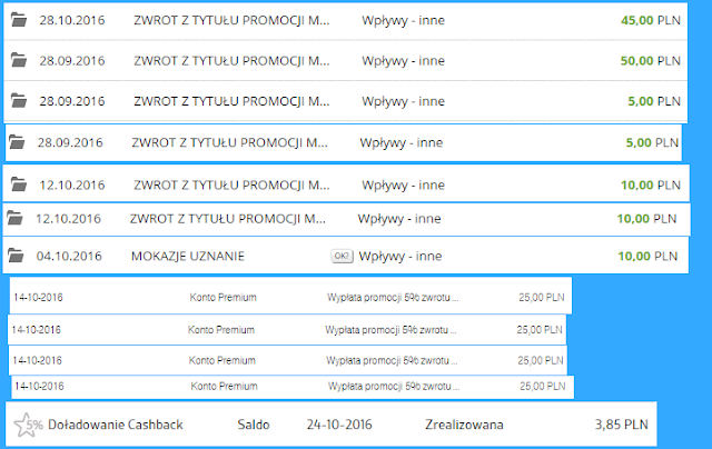 moje zarabianie na bankach - podsumowanie września 2016 bankobranie