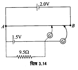 Solutions Class 12 भौतिकी विज्ञान-I Chapter-3 (विद्युत धारा)